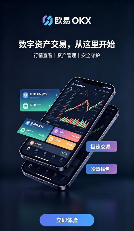 欧交易所app官方交易界面操作说明